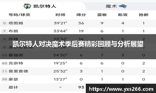 雷火电竞